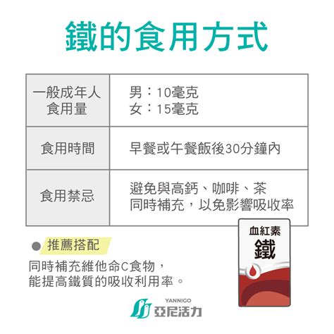 鐵 作用|人體必備「血紅素鐵」是什麼？帶你一次搞懂鐵質功效。